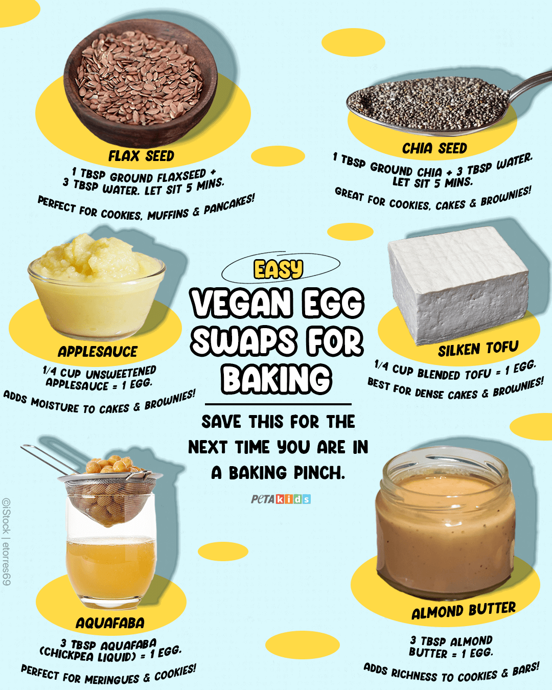 image of different vegan egg sbustitutes